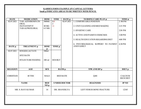 nursing kardex|nursing kardex samples.